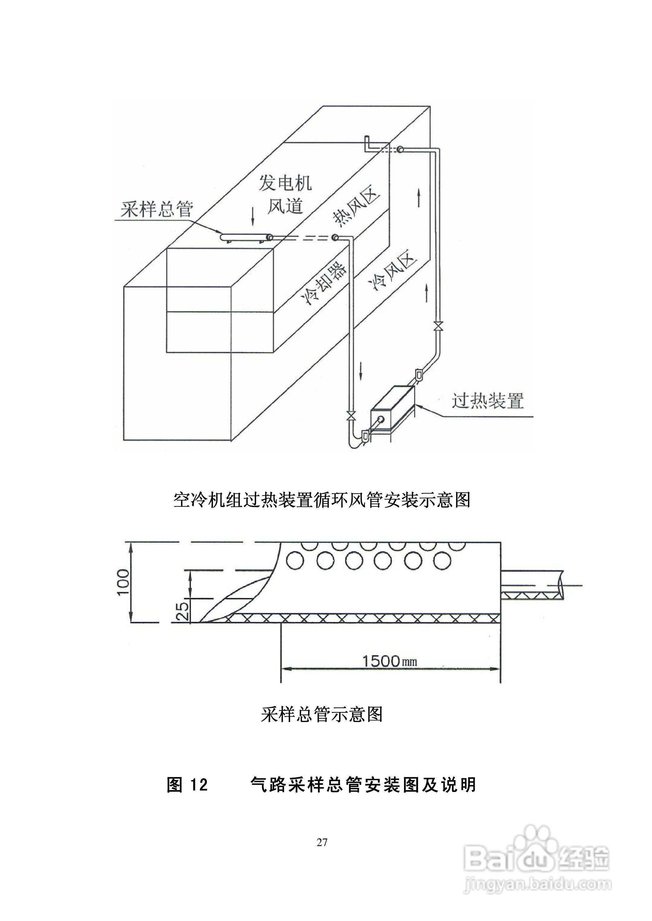 华电科研FJR-II发电机绝缘过热装置说明书:[3]