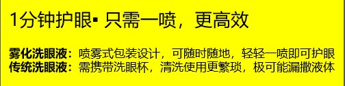 小心眼雾化洗眼液相比传统洗眼液有哪些优点?