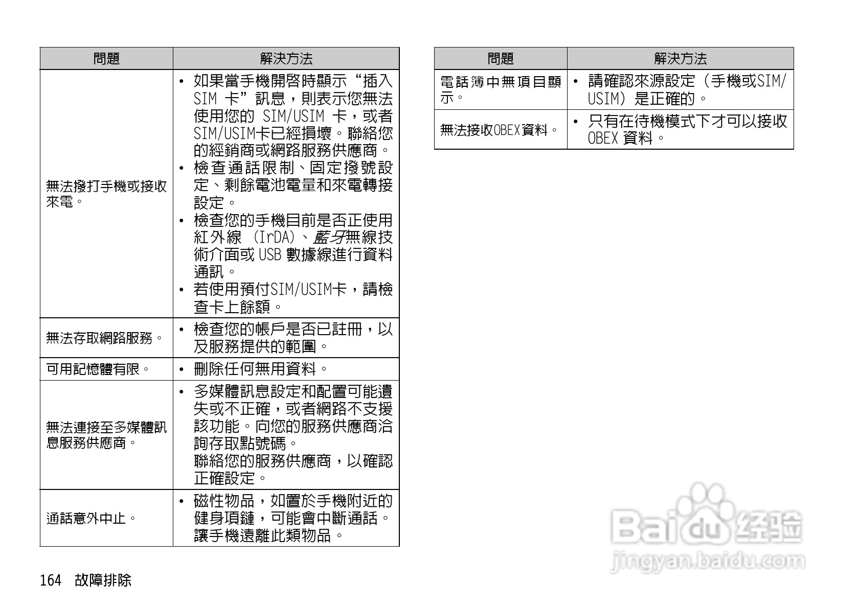 夏普WX-T930手机使用说明书:[17]