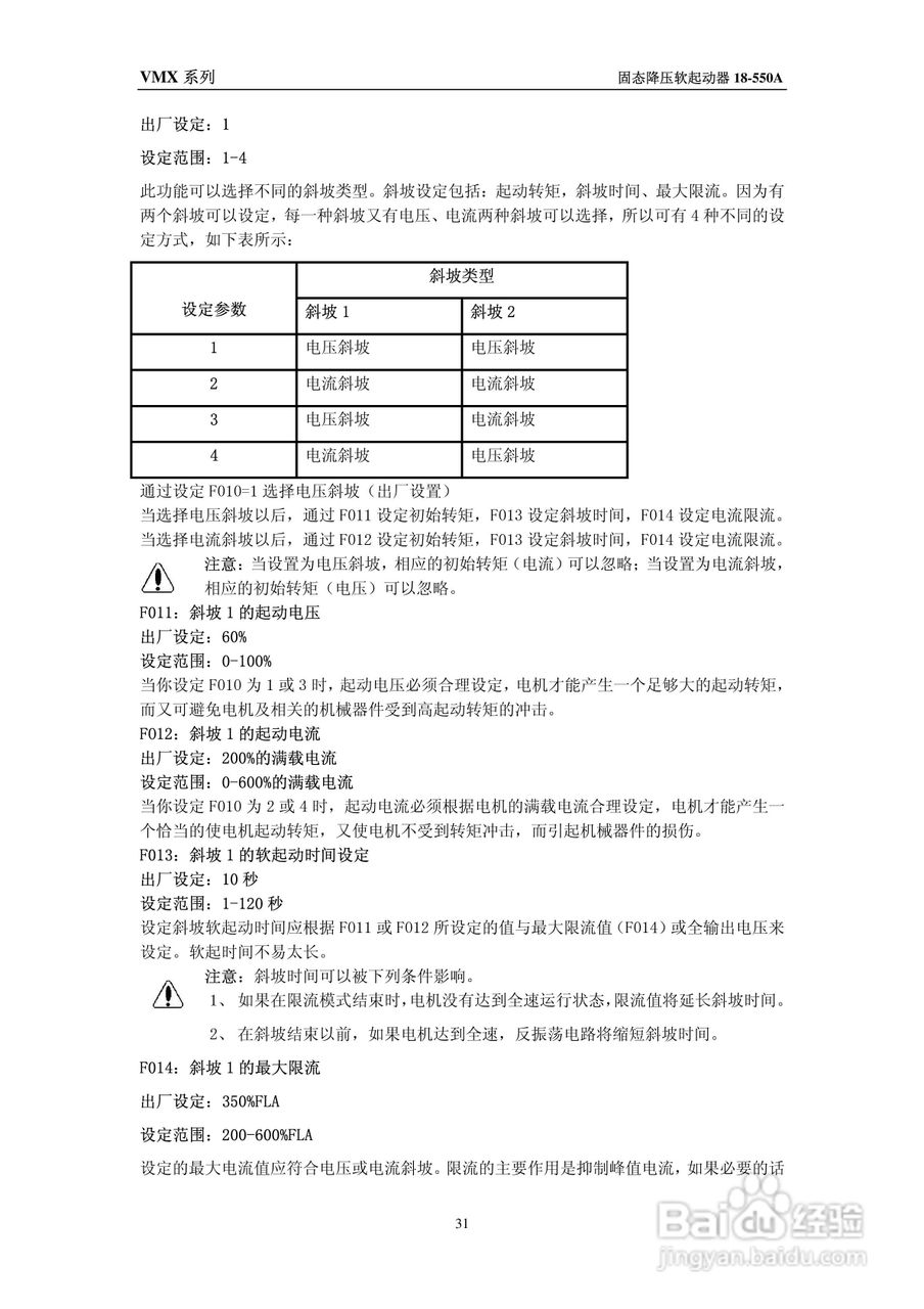 摩托托尼VMX软起动器中文说明书:[4]