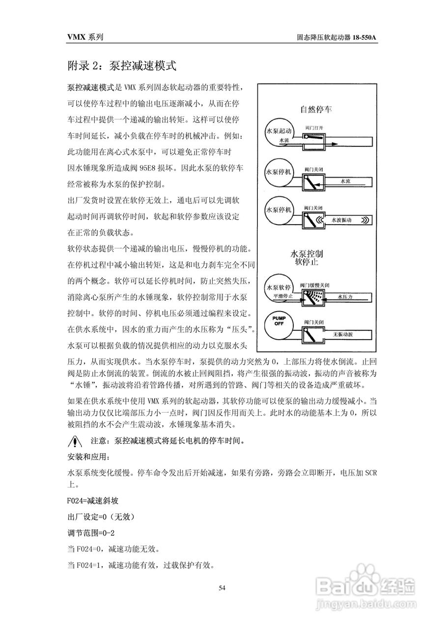 摩托托尼VMX软起动器中文说明书:[6]