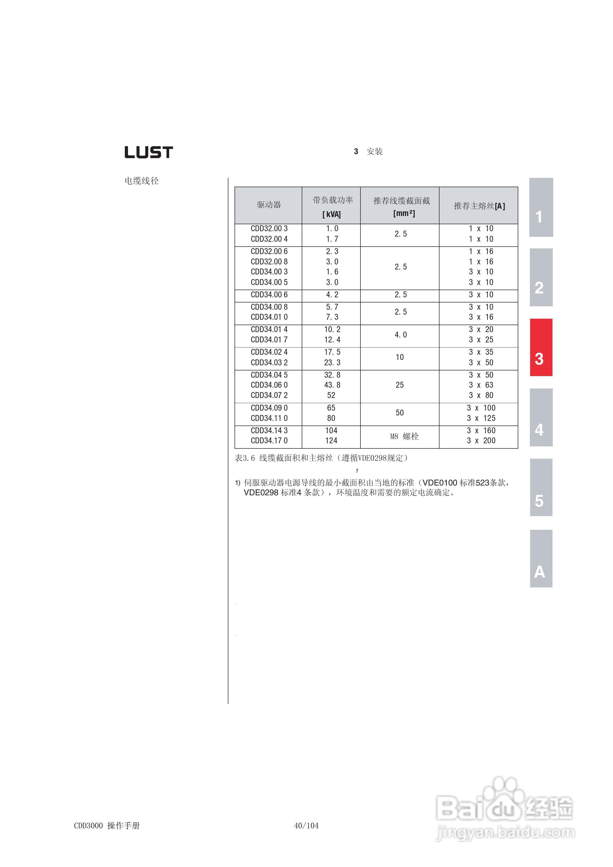 Lust路斯特CDD3000伺服驱动器操作手册:[4]