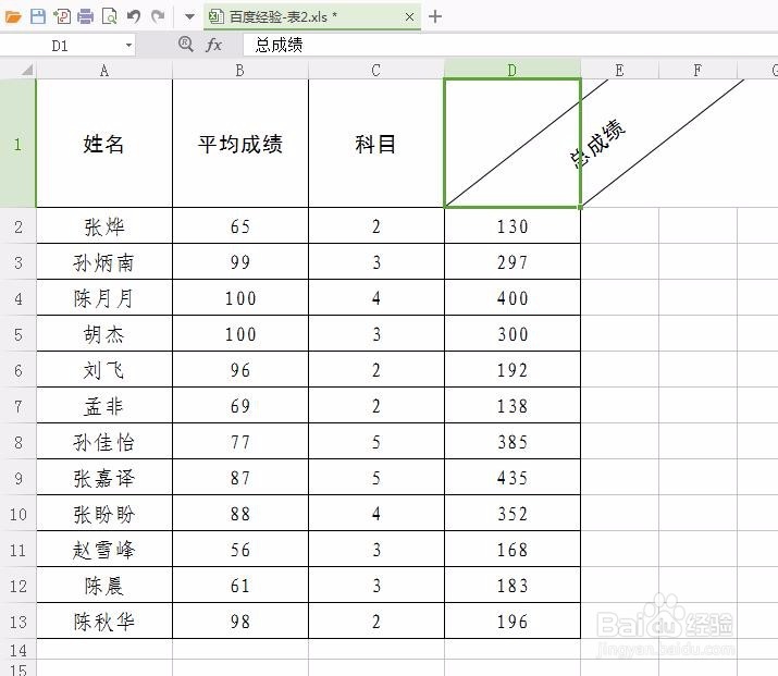 wps表格里文字怎么旋转