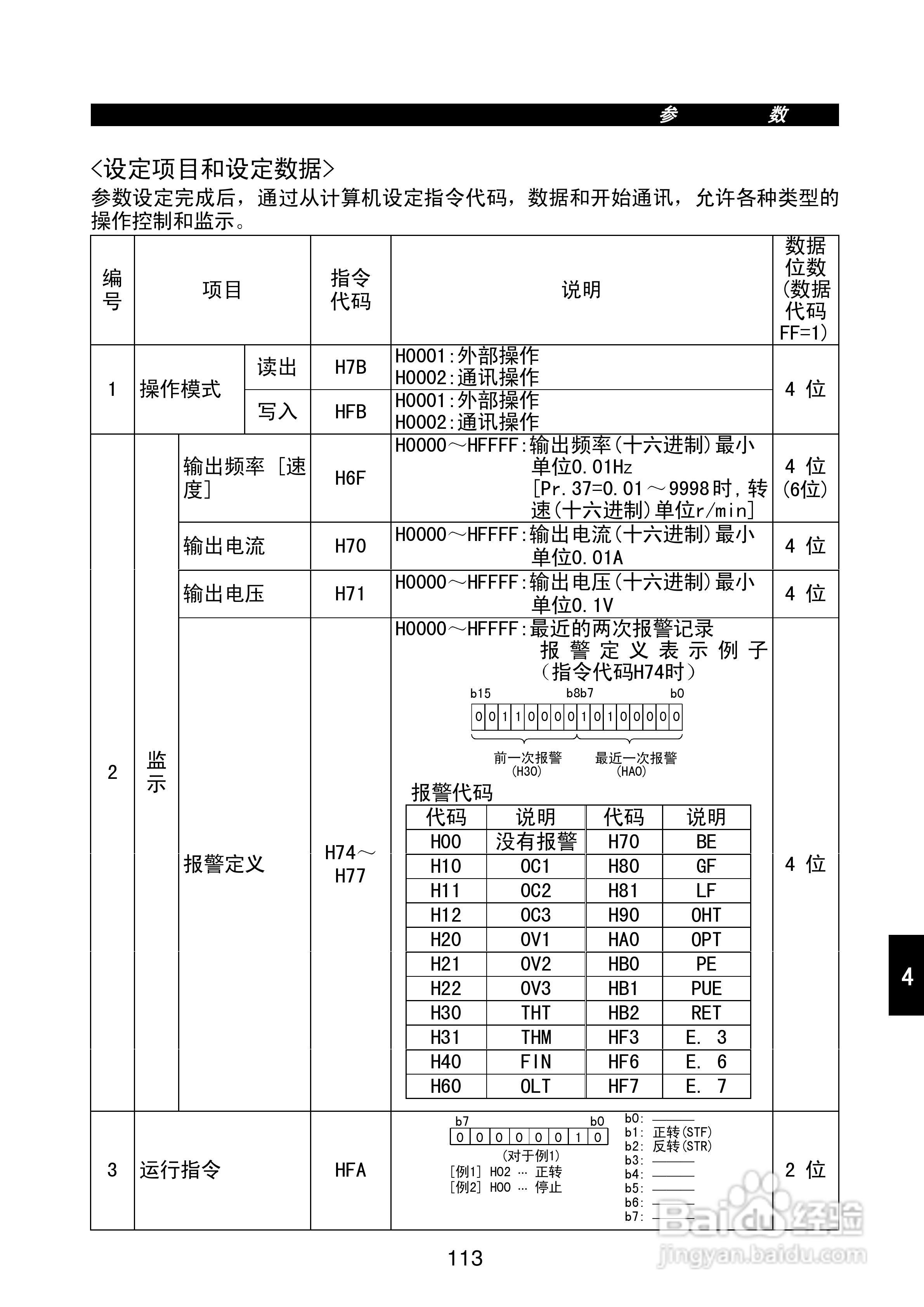 FR-E500系列变频调速器使用手册:[13]