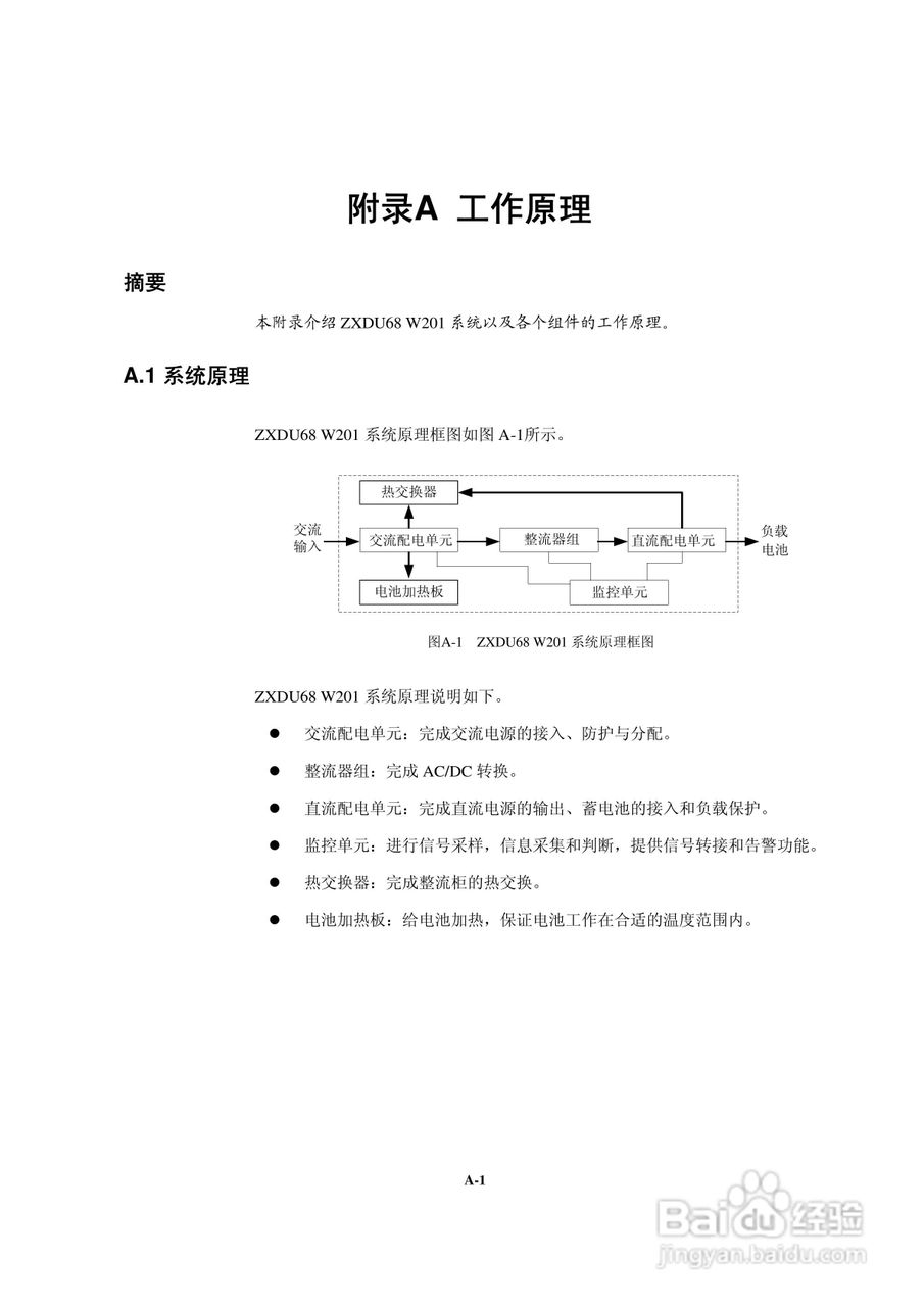 ZXDU68 W201(V1.0)50A系列组合电源用户手册:[7]