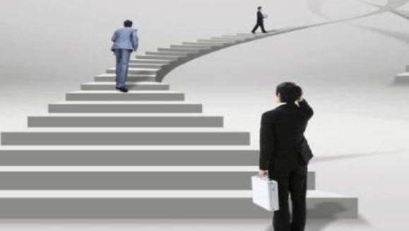 2019年大学生职业生涯发展与就业指导章节测试(福州大学版)