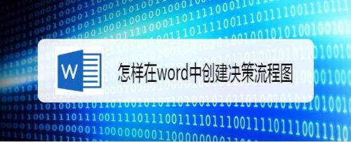 怎样在word中创建决策流程图