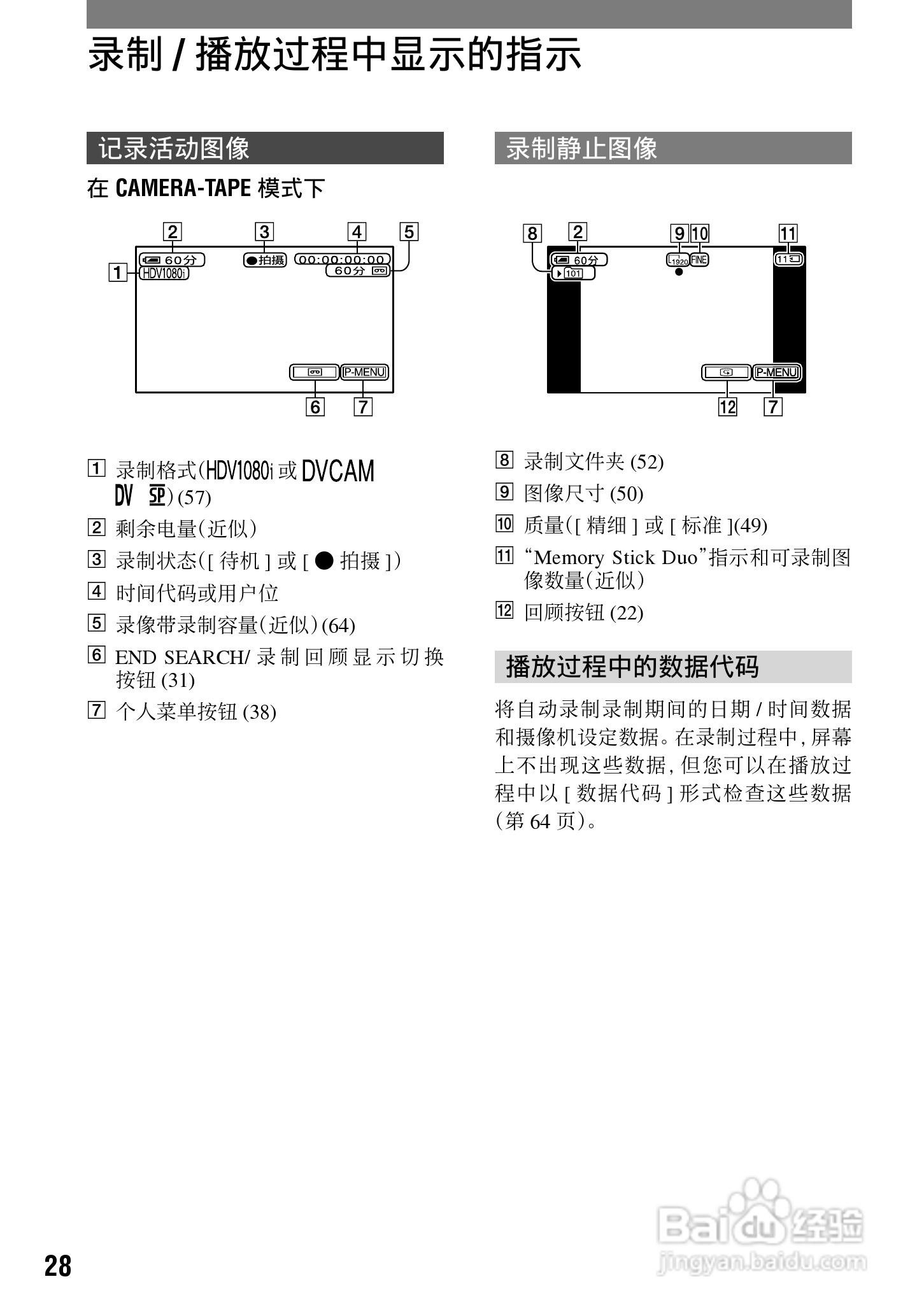 索尼HVR-A1C数字摄录一体机使用说明书:[3]