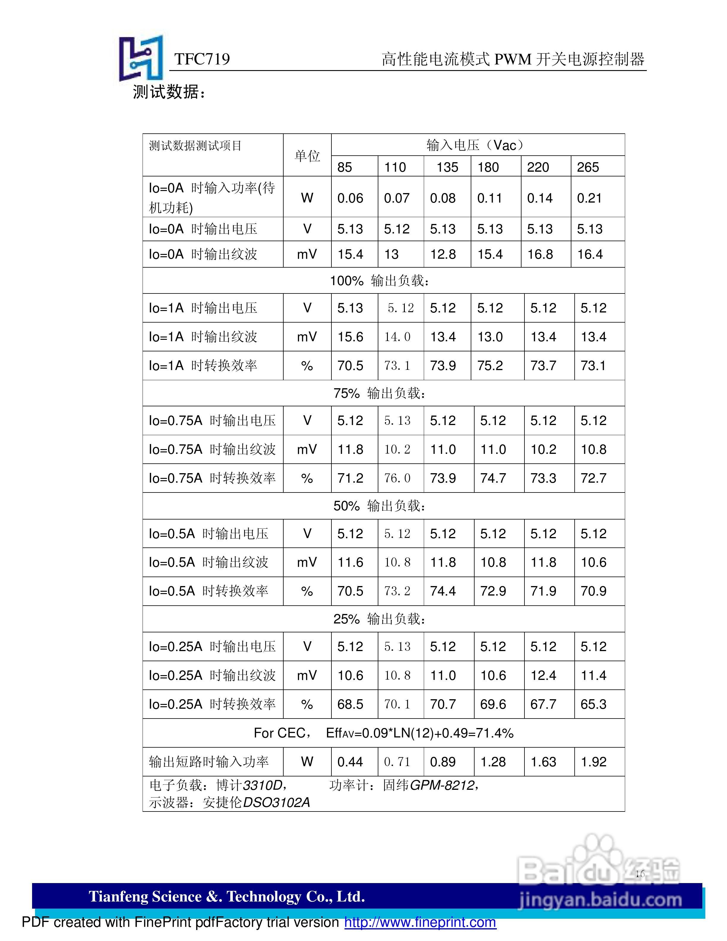 tfc719 高性能电流模式pwm开关电源控制器说明书:[2]