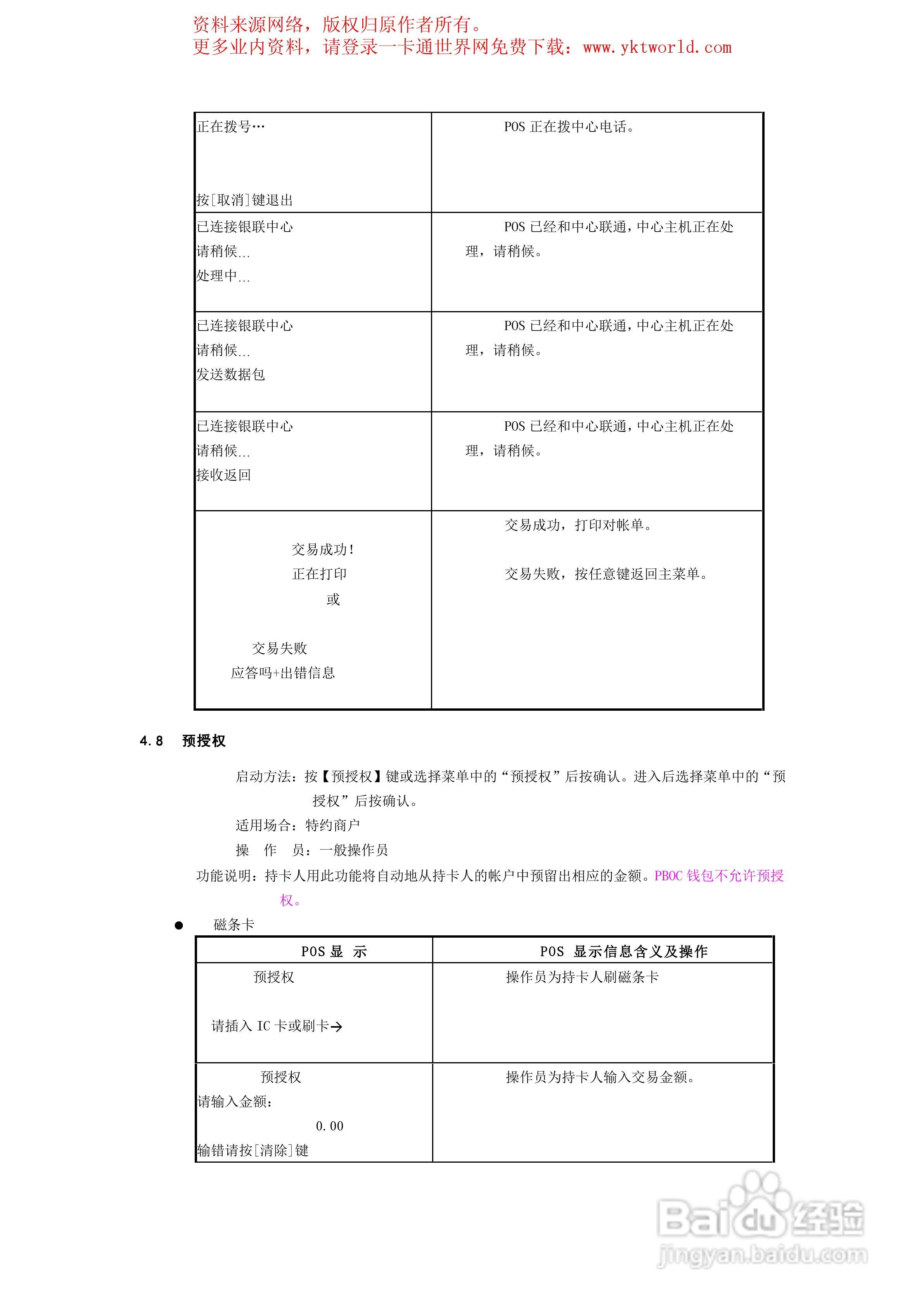 联迪银联卡32位POS终端操作手册:[3]