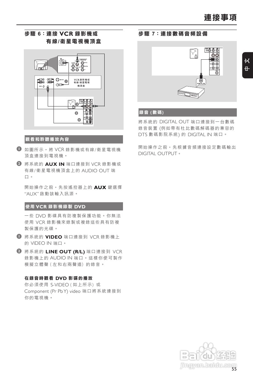 PHILIPS FWD186组合音响使用说明书:[1]