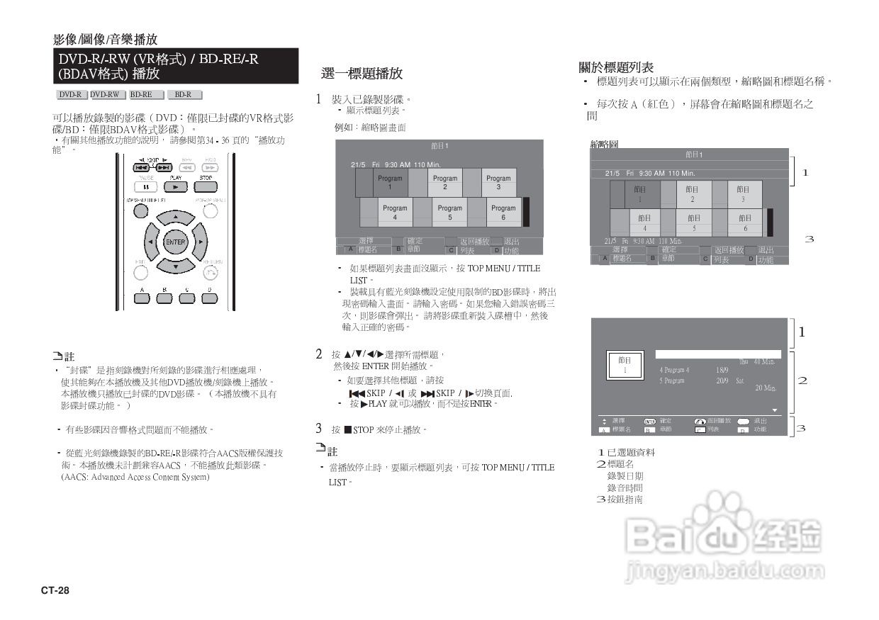 声宝BD-HP25A型光影碟播放机说明书:[2]