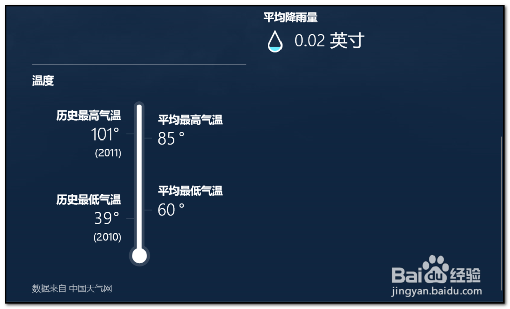 笔记本电脑自带的天气怎么用?