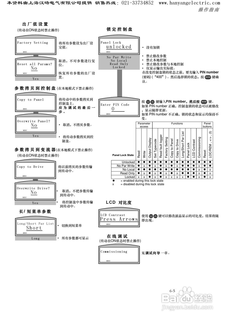 ABB DCS400直流调速器中文使用手册:[12]
