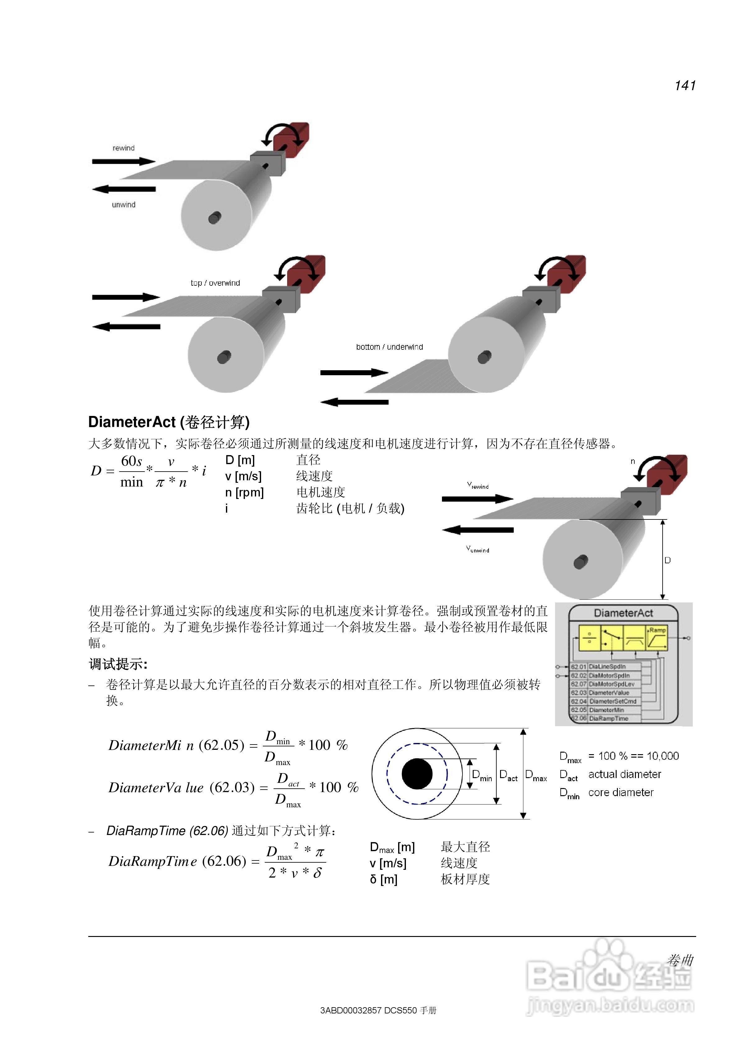 ABB直流调速器DCS550使用手册:[15]