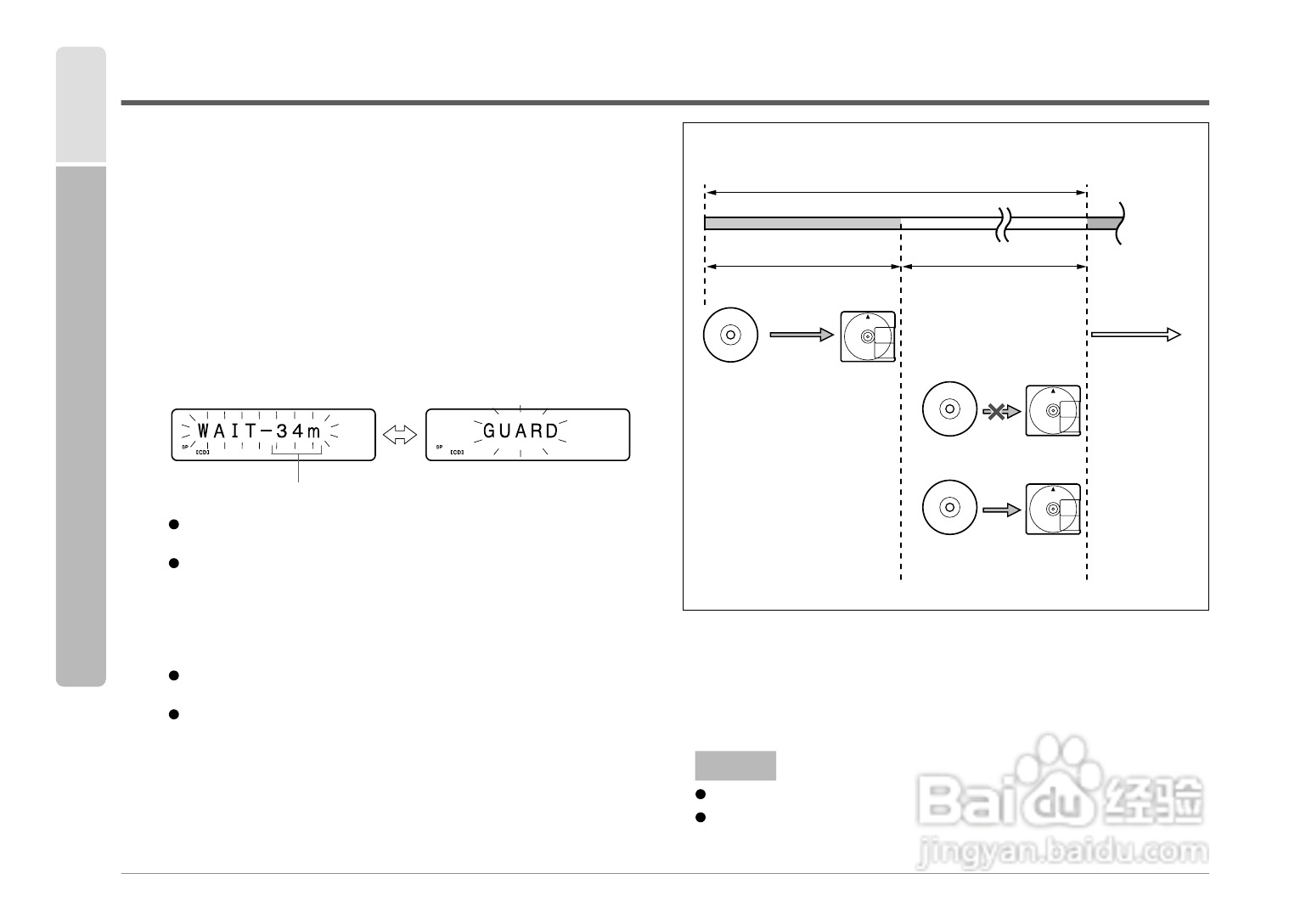 SHARP SD-FX1音响使用说明书:[3]