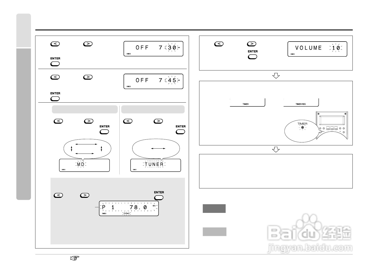 SHARP SD-FX1音响使用说明书:[4]