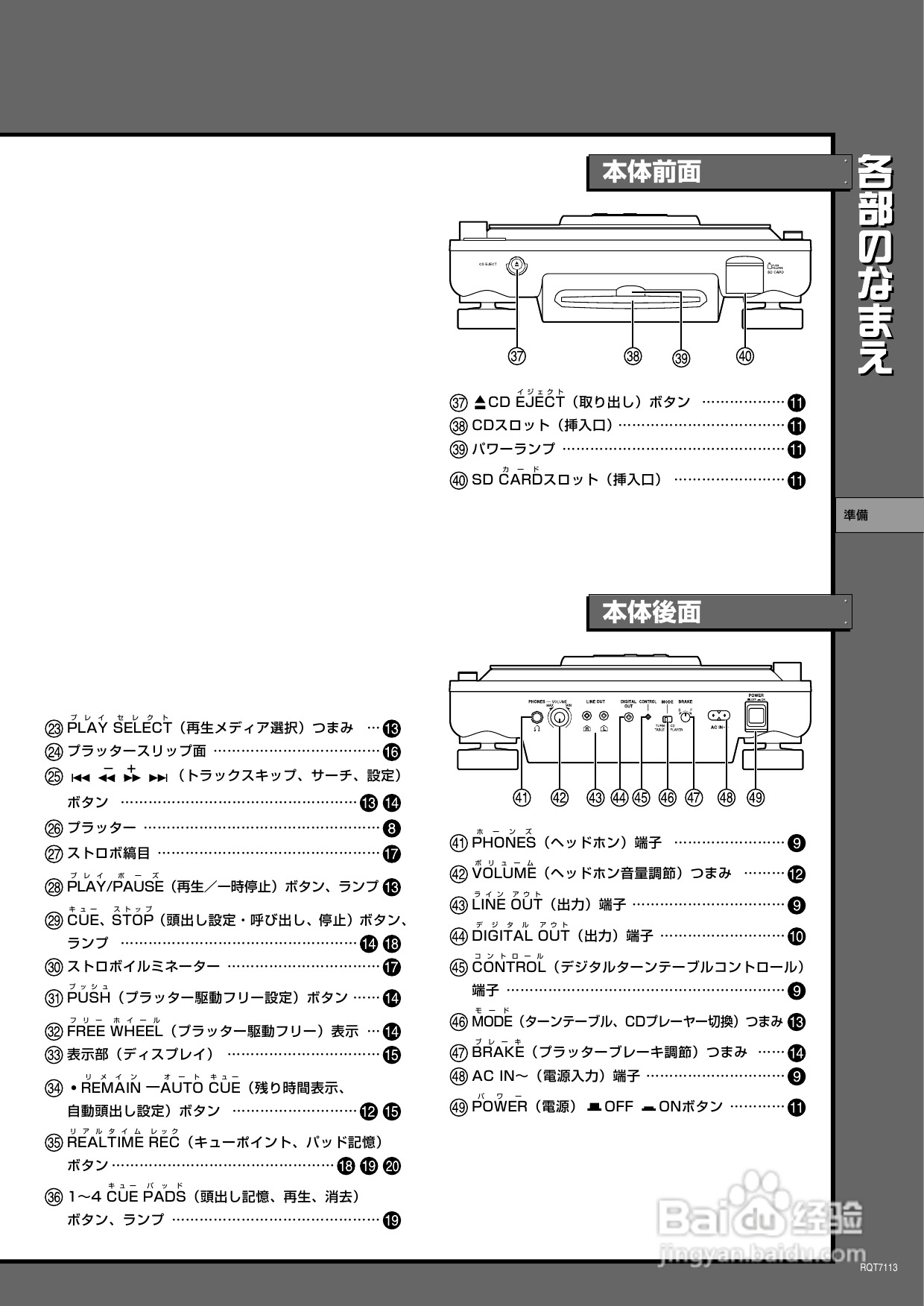 Technics SL-DZ1200 DJ CD播放机説明书:[1]