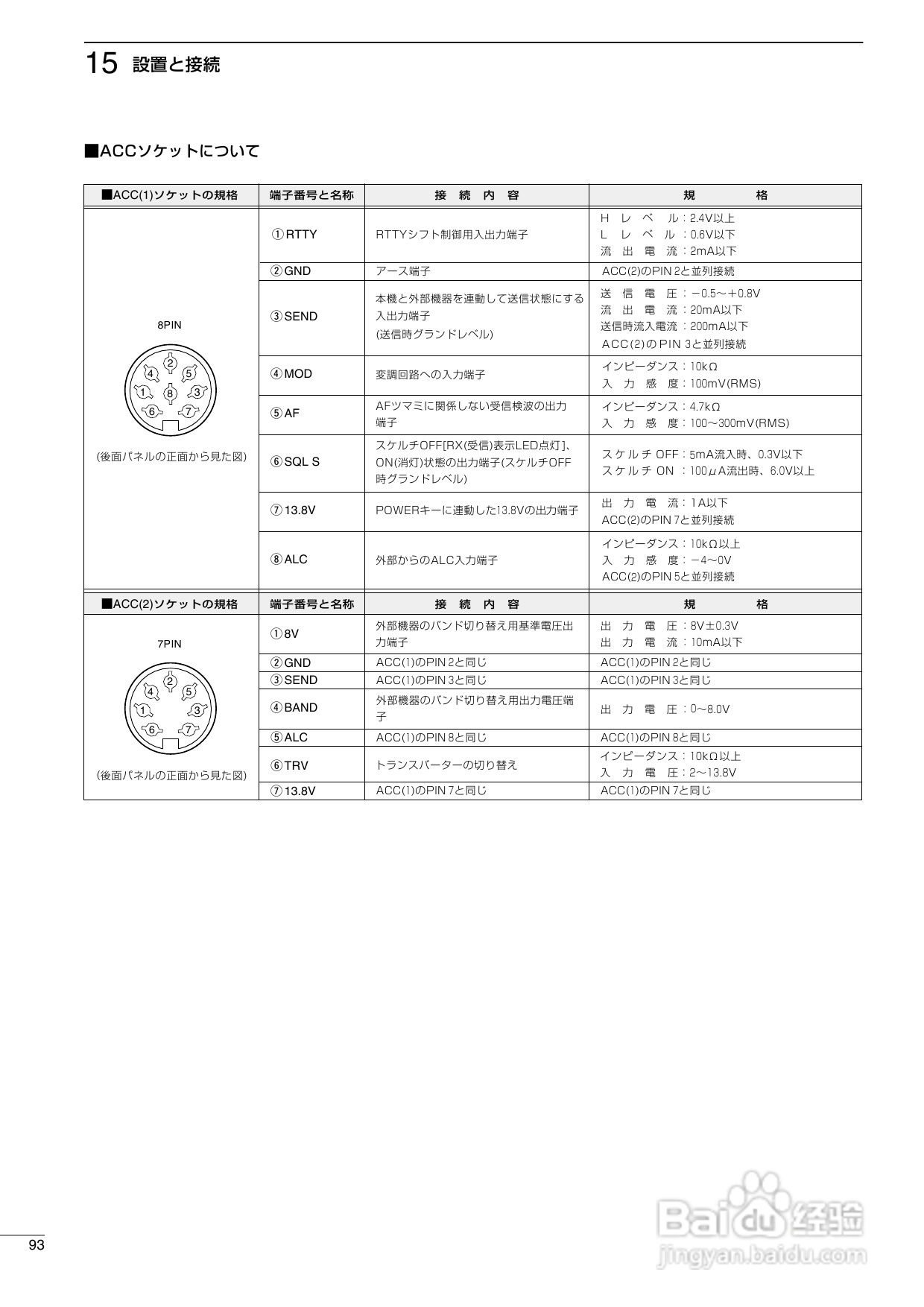 ICOM IC-756PROII短波电台使用说明书:[5]