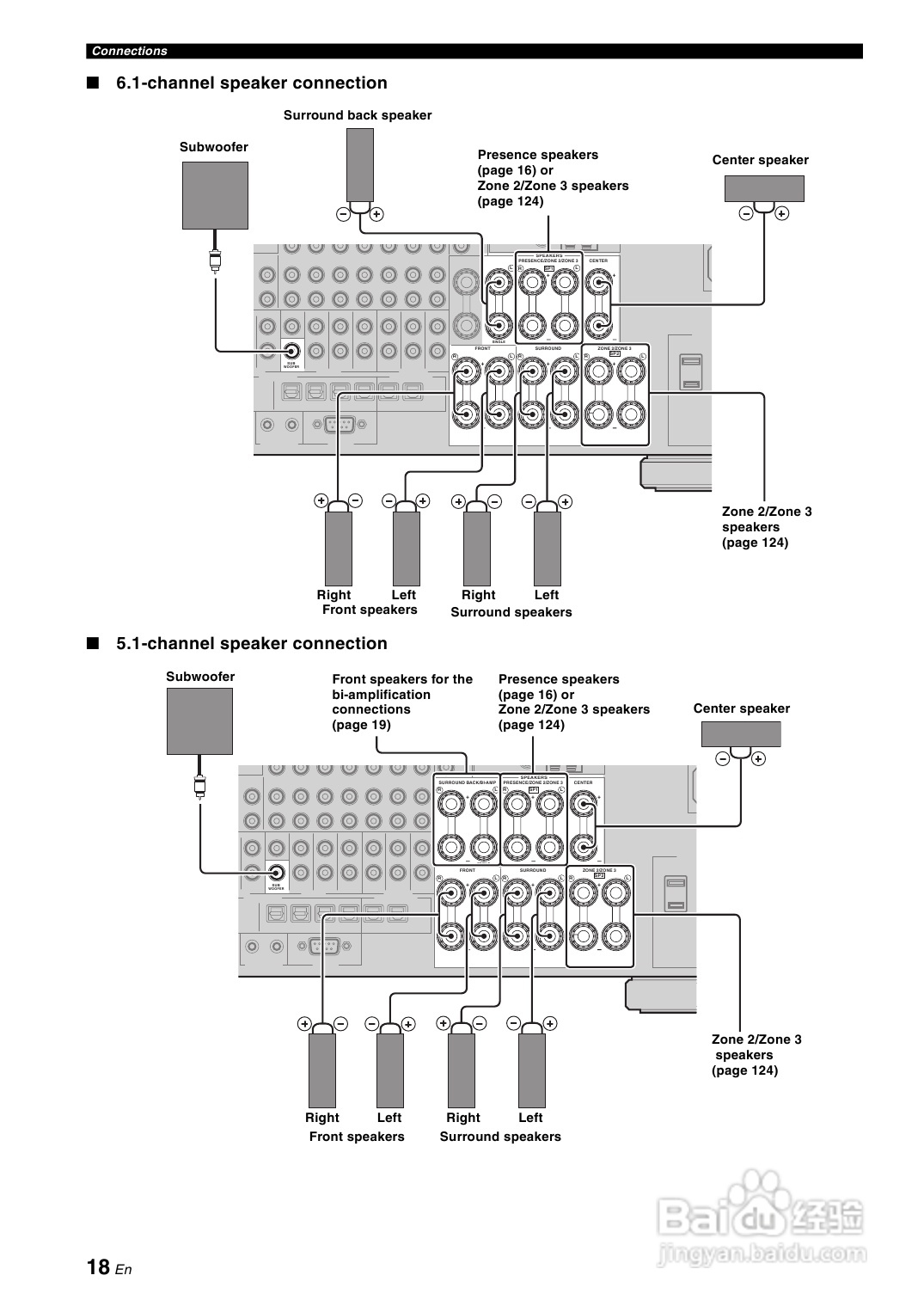 YAMAHA RX-Z7扩音机说明书:[1]