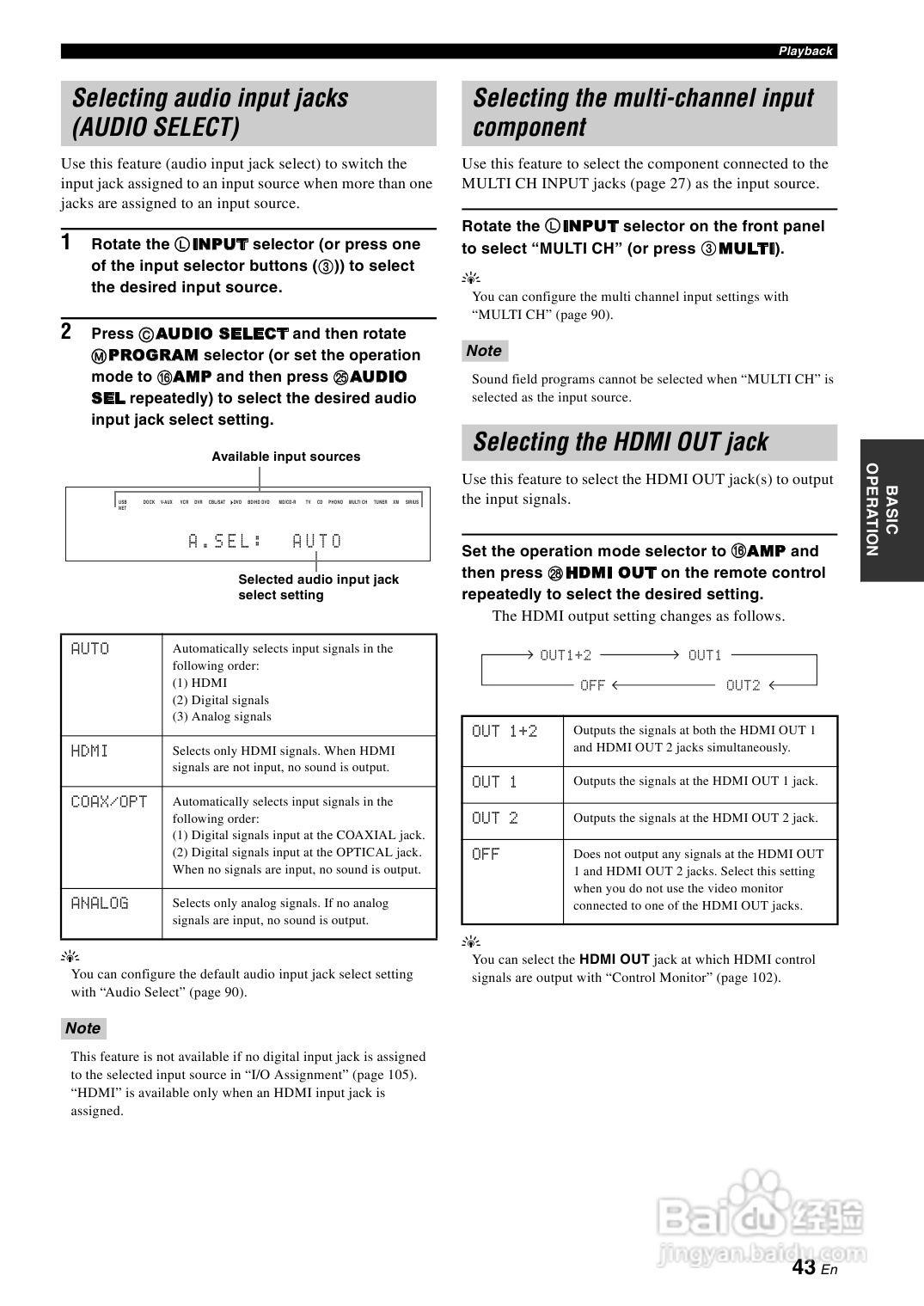 YAMAHA RX-Z7扩音机说明书:[3]