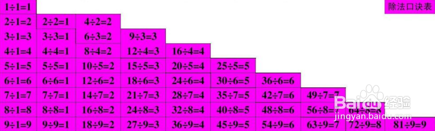 8个8如何加减乘除等于1000