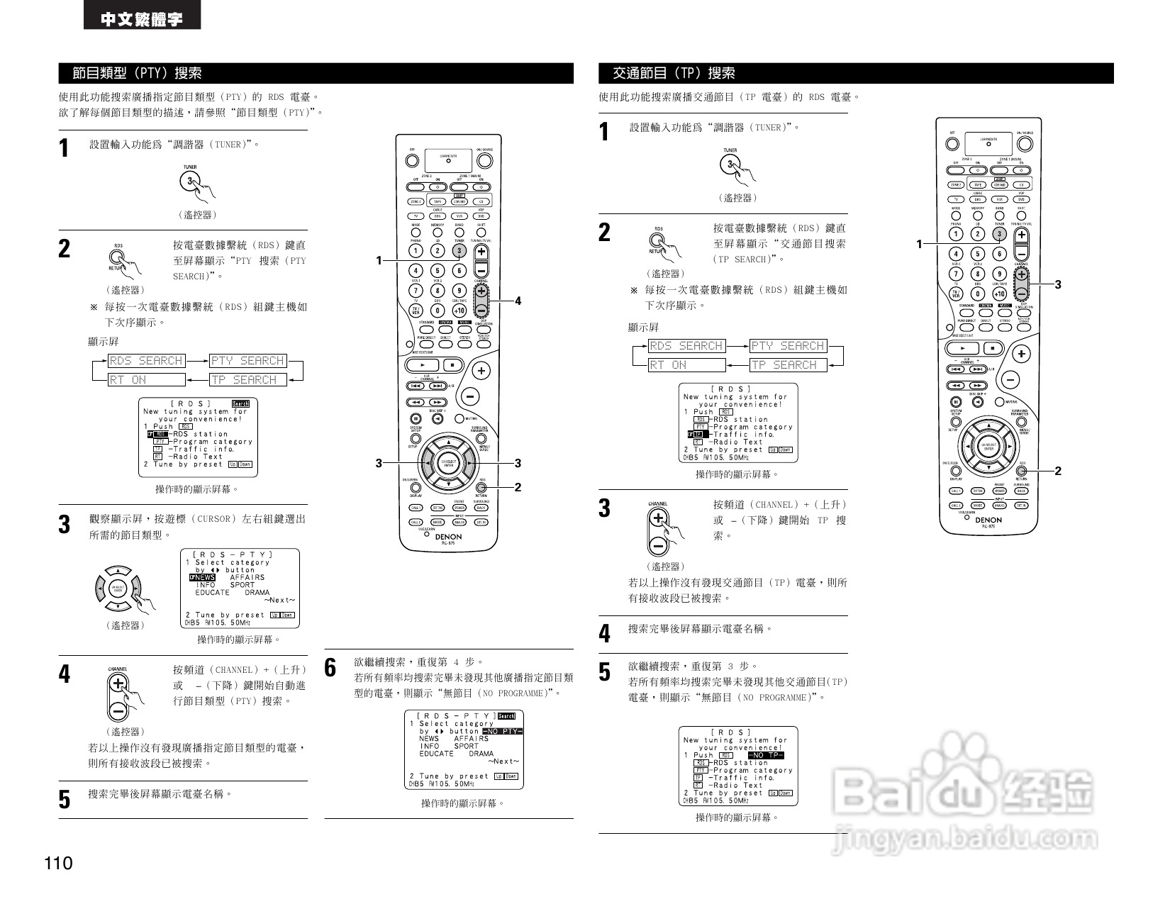 DENON AVR-2805收音环绕扩音机操作说明书:[6]