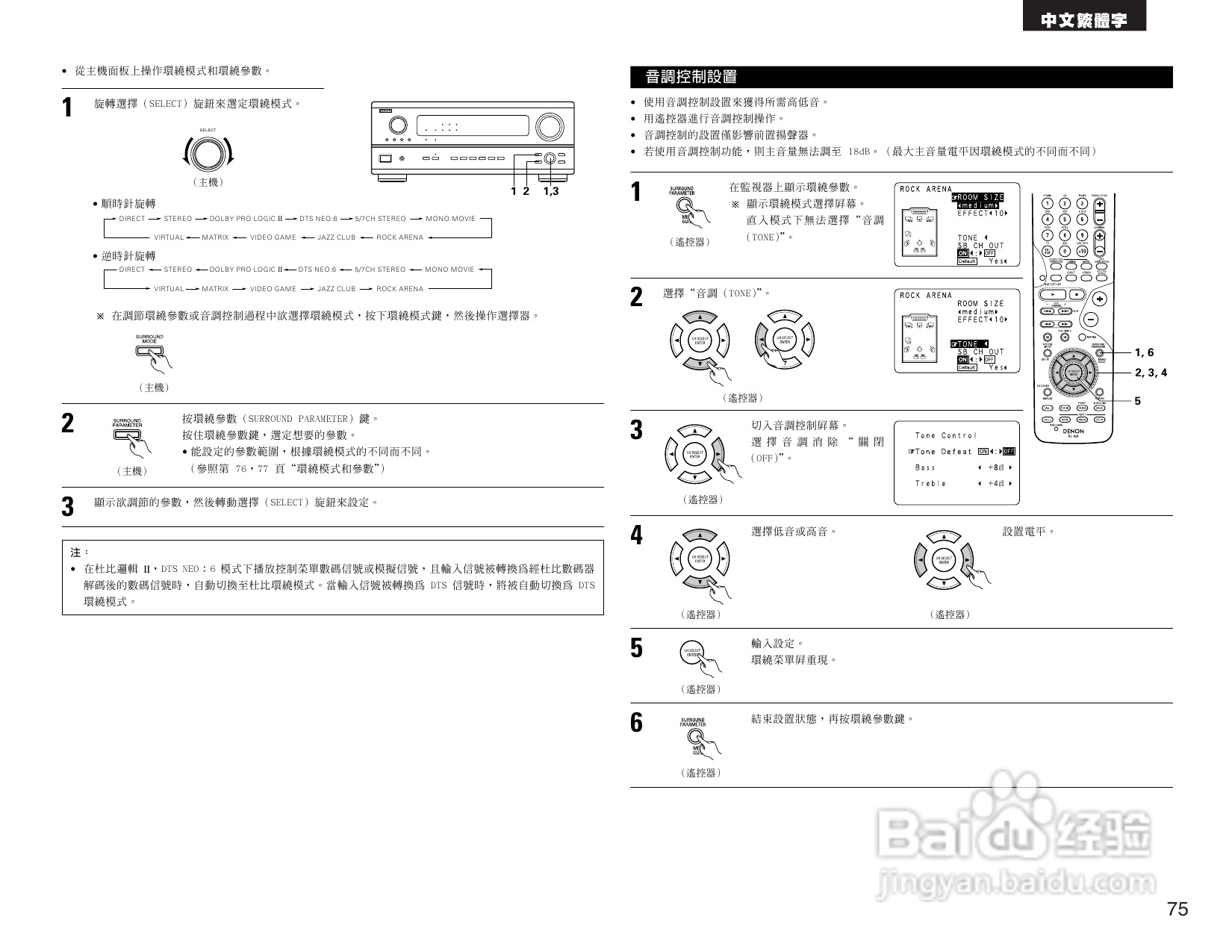 DENON AVR-2803收音环绕扩音机操作说明书:[4]