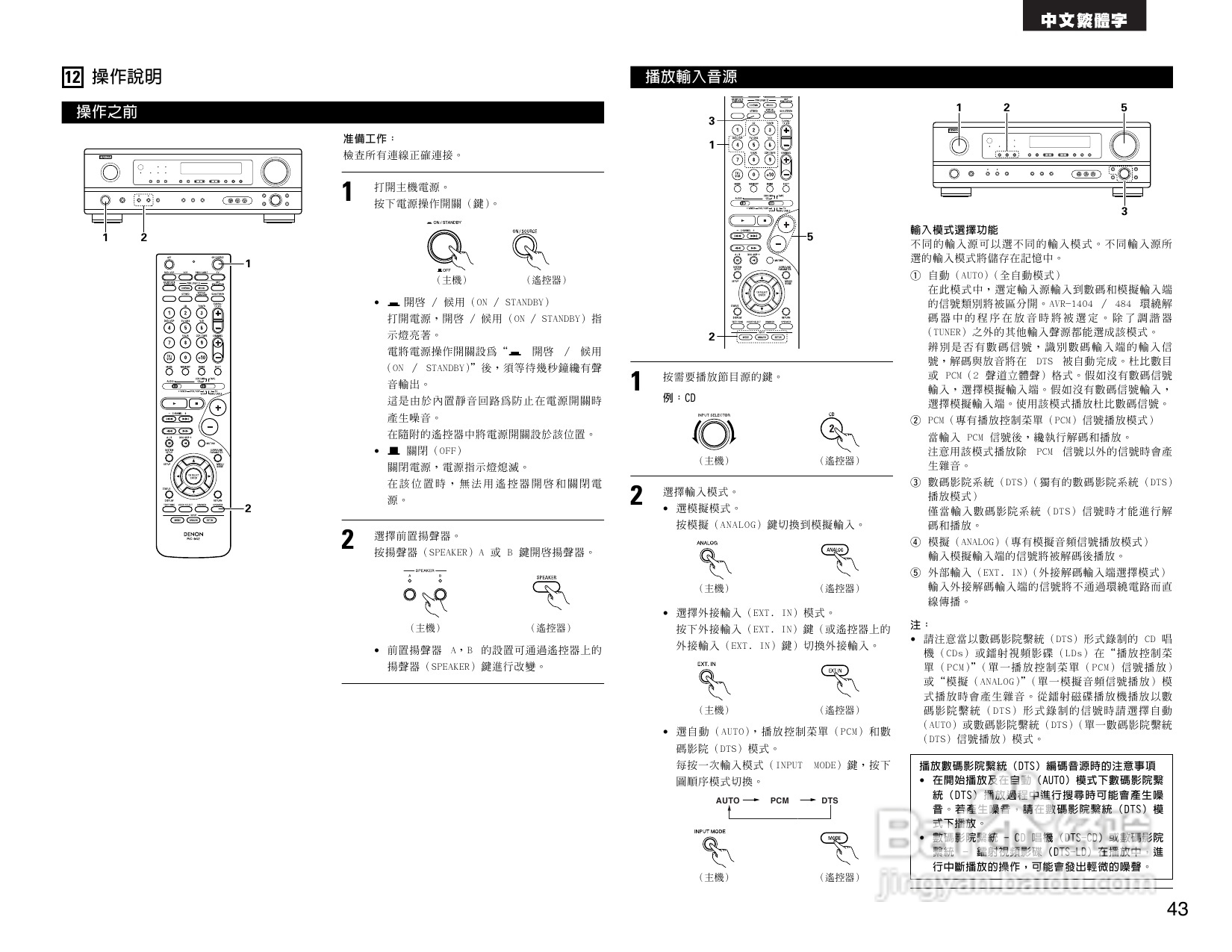 DENON AVR-1484收音环绕扩音机操作说明书:[3]