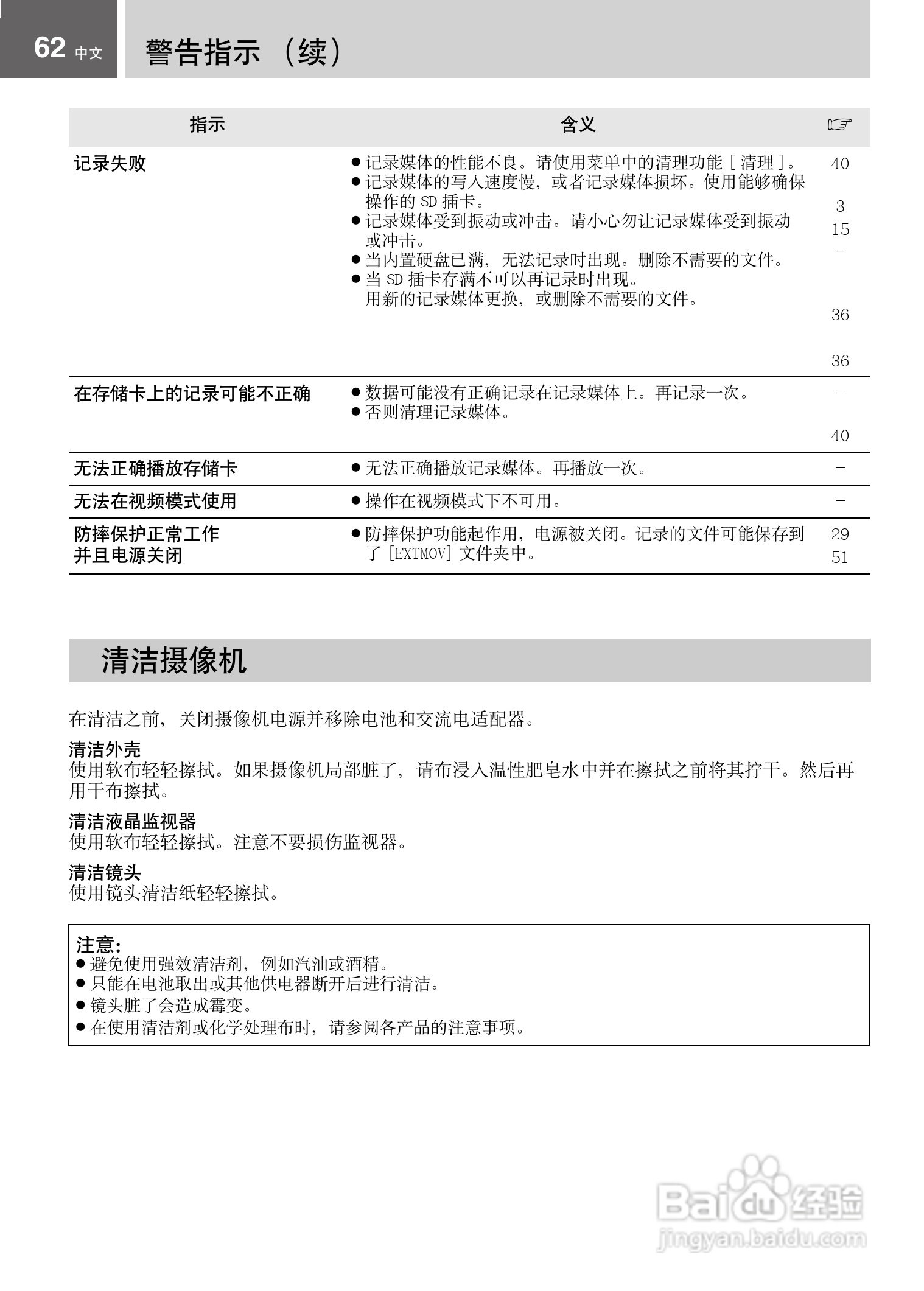 JVC GZ-MG21AC数码摄像机说明书:[7]
