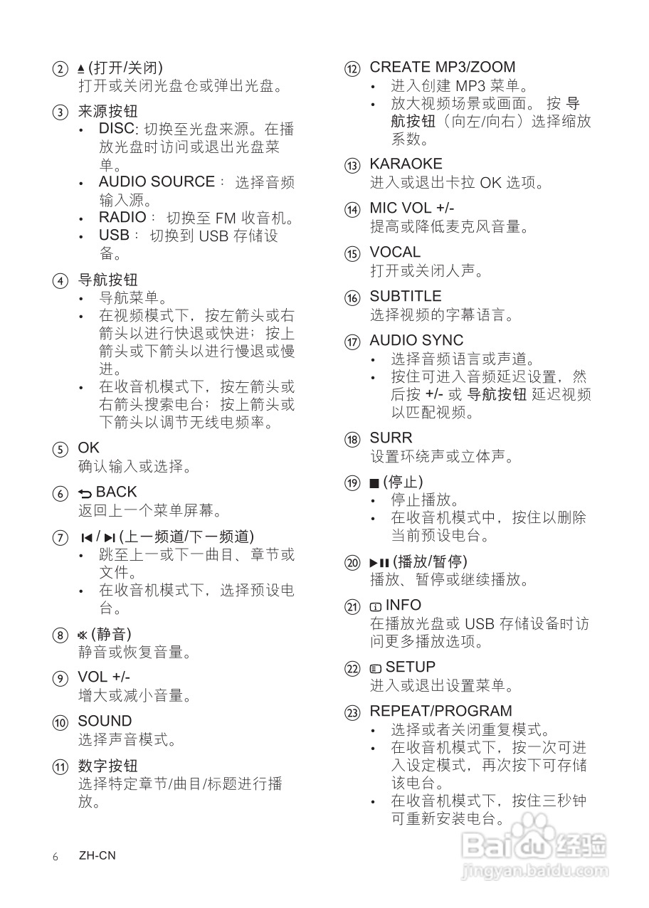 PHILIPS HTS5533家庭影院用户手册:[1]