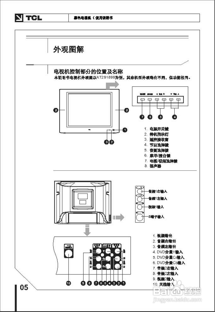 TCL王牌AT25289A彩电使用说明书