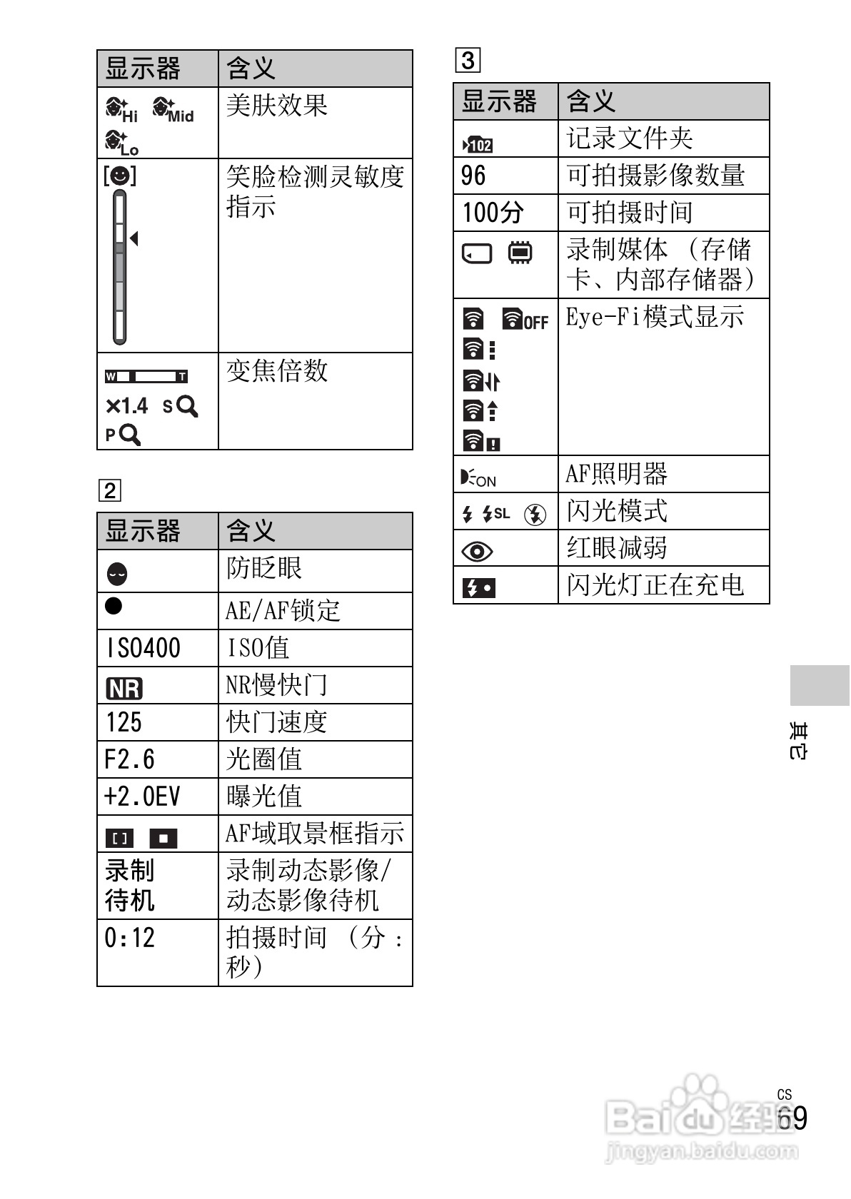 索尼DSC-W630数码相机使用说明书:[7]