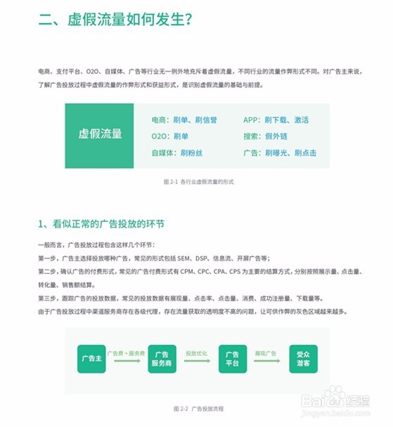 虚假流量和真实流量怎么分辨