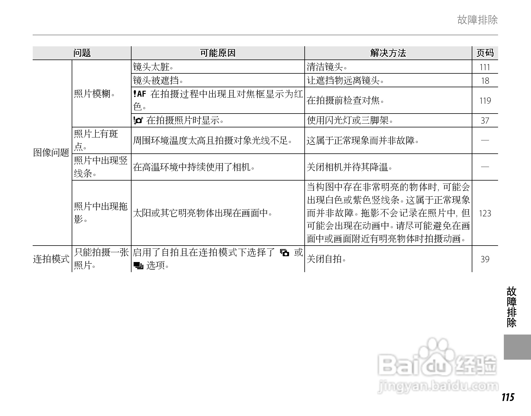 富士FinePix SL260数码相机使用说明书:[14]
