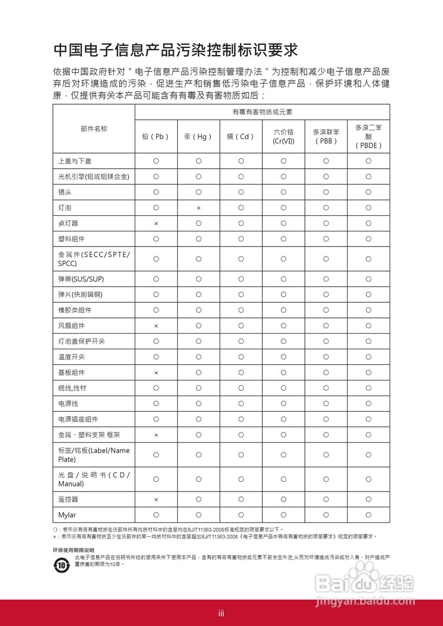 优派VC320数码摄像机使用说明书:[1]