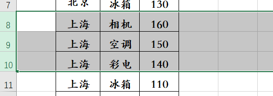 Excel表格中如何添加行和列