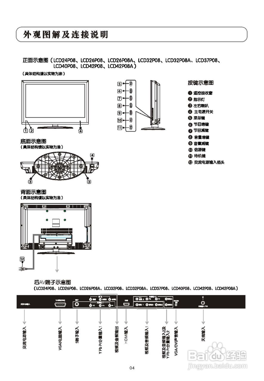 乐华LCD24P08液晶彩电使用说明书