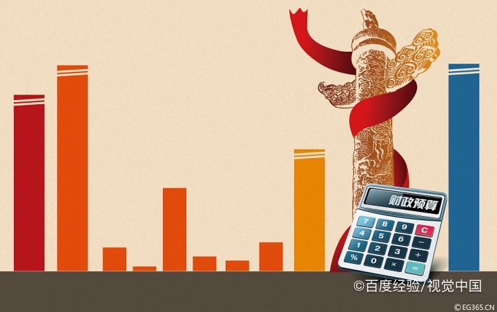 财政授权支付账务处理