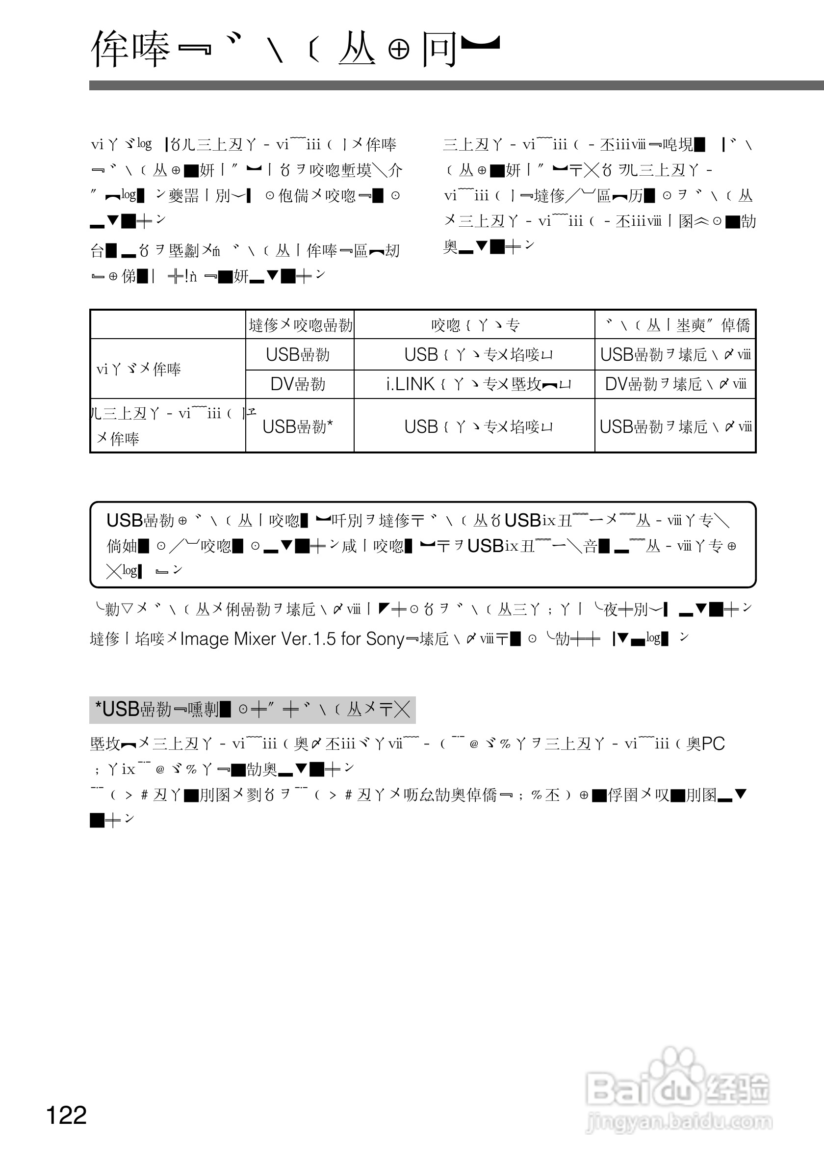 SONY DCR-PC105K数码相机说明书:[13]