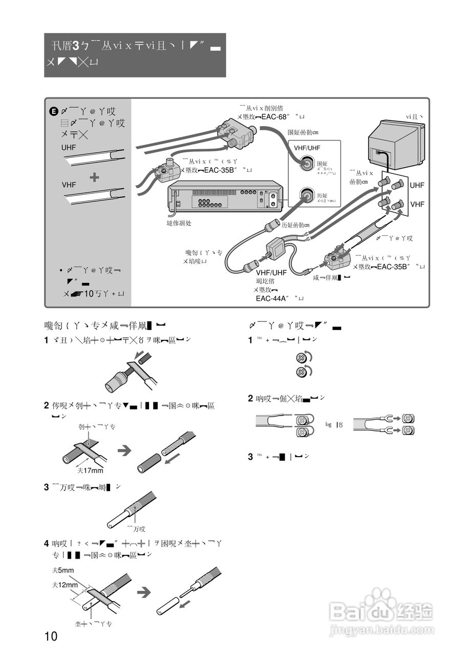 SONY SLV-R550录像机说明书:[1]