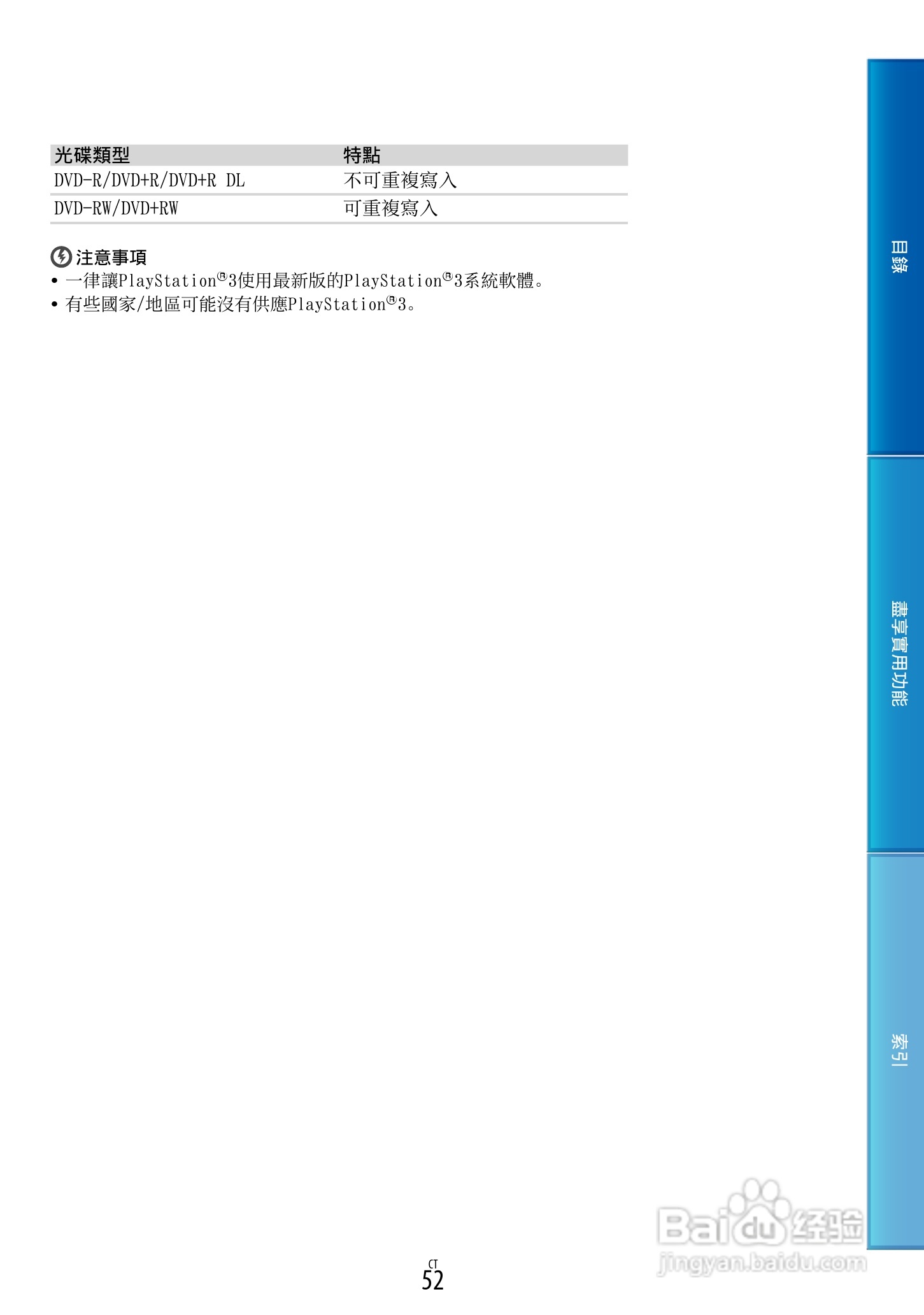 SONY HDR-PJ30摄像机使用手册:[6]