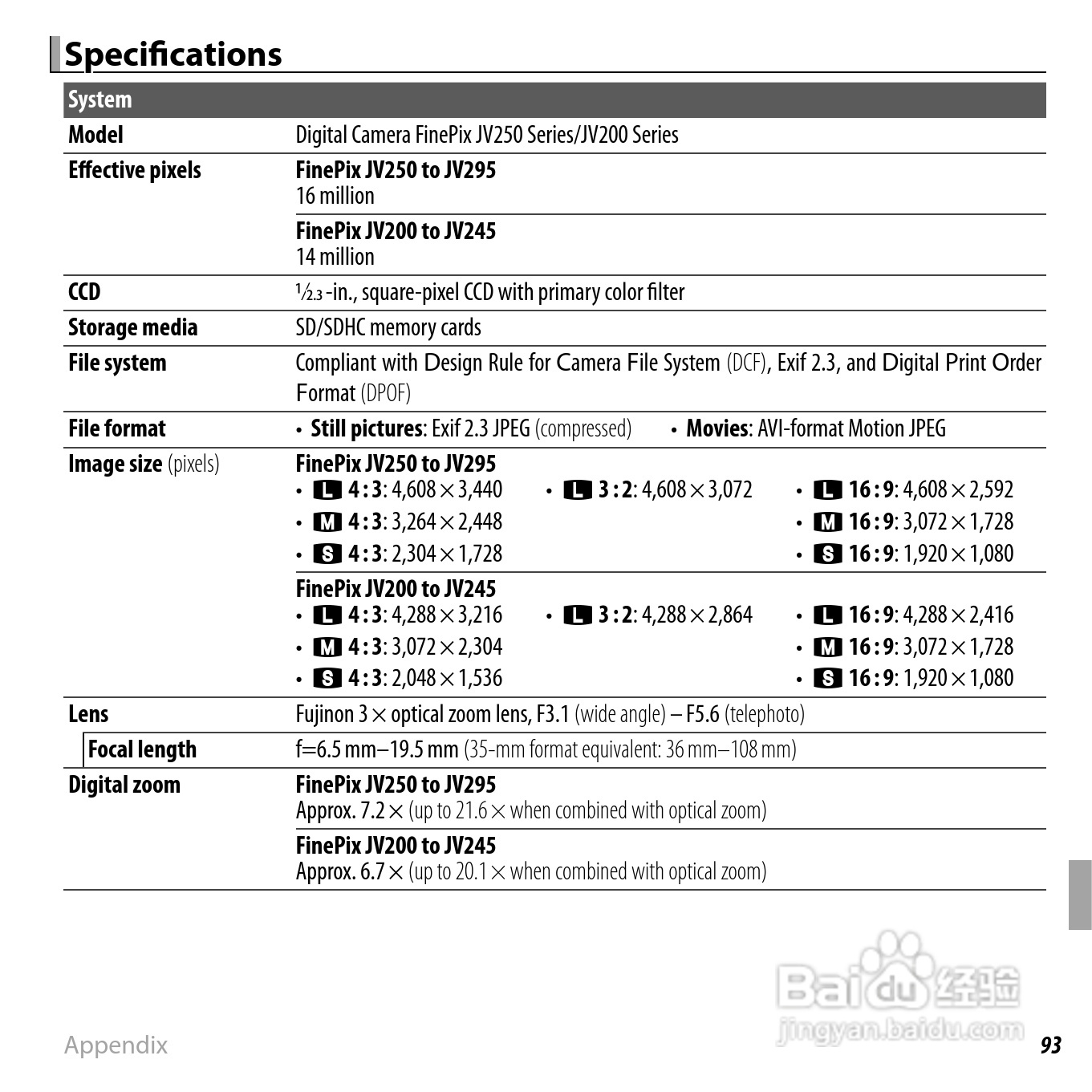 富士FinePix JV200 series数码相机说明书:[11]