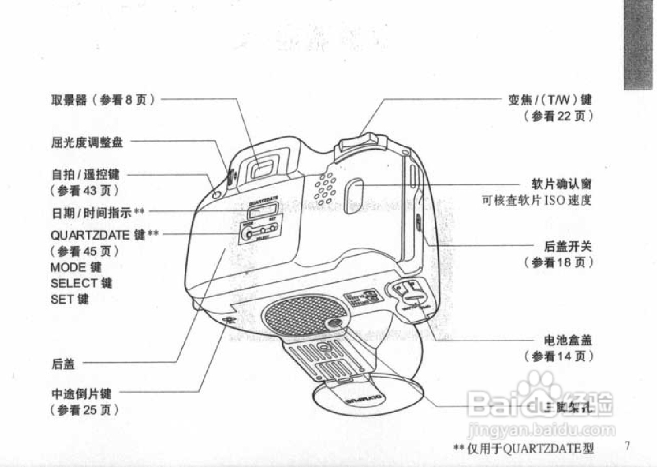 OLYMPUS IS-200照相机使用说明书:[1]
