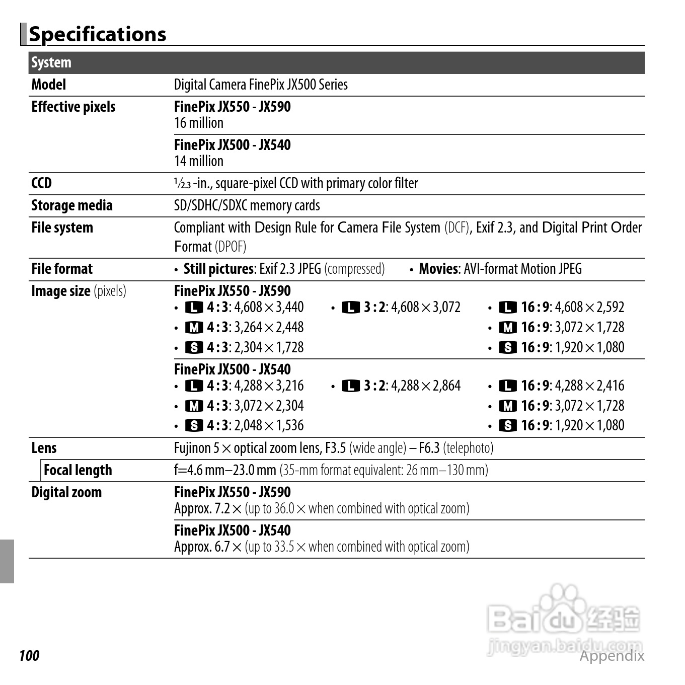 富士JX550数码相机用户手册:[12]