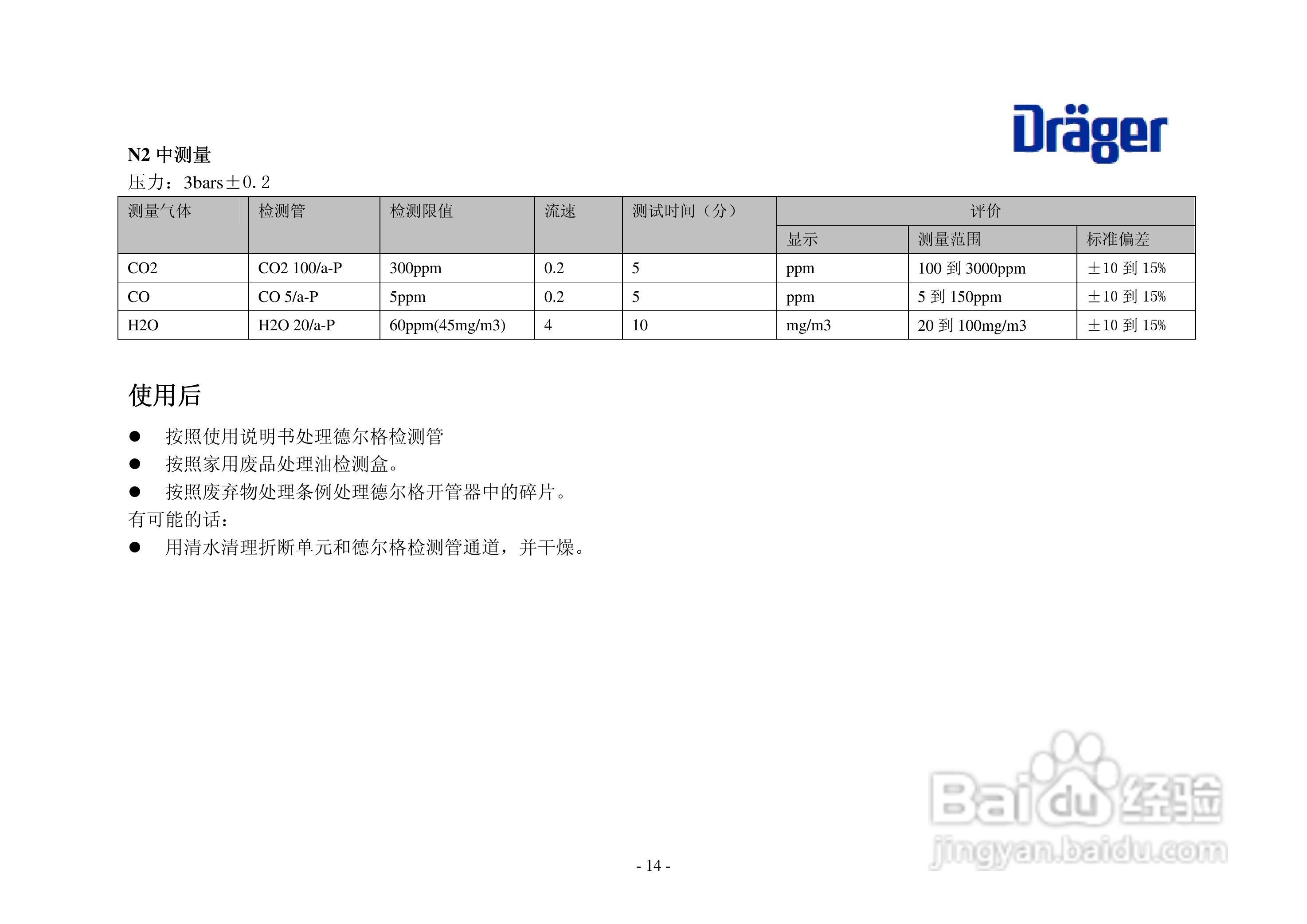 德尔格压缩空气质量检测仪使用说明书