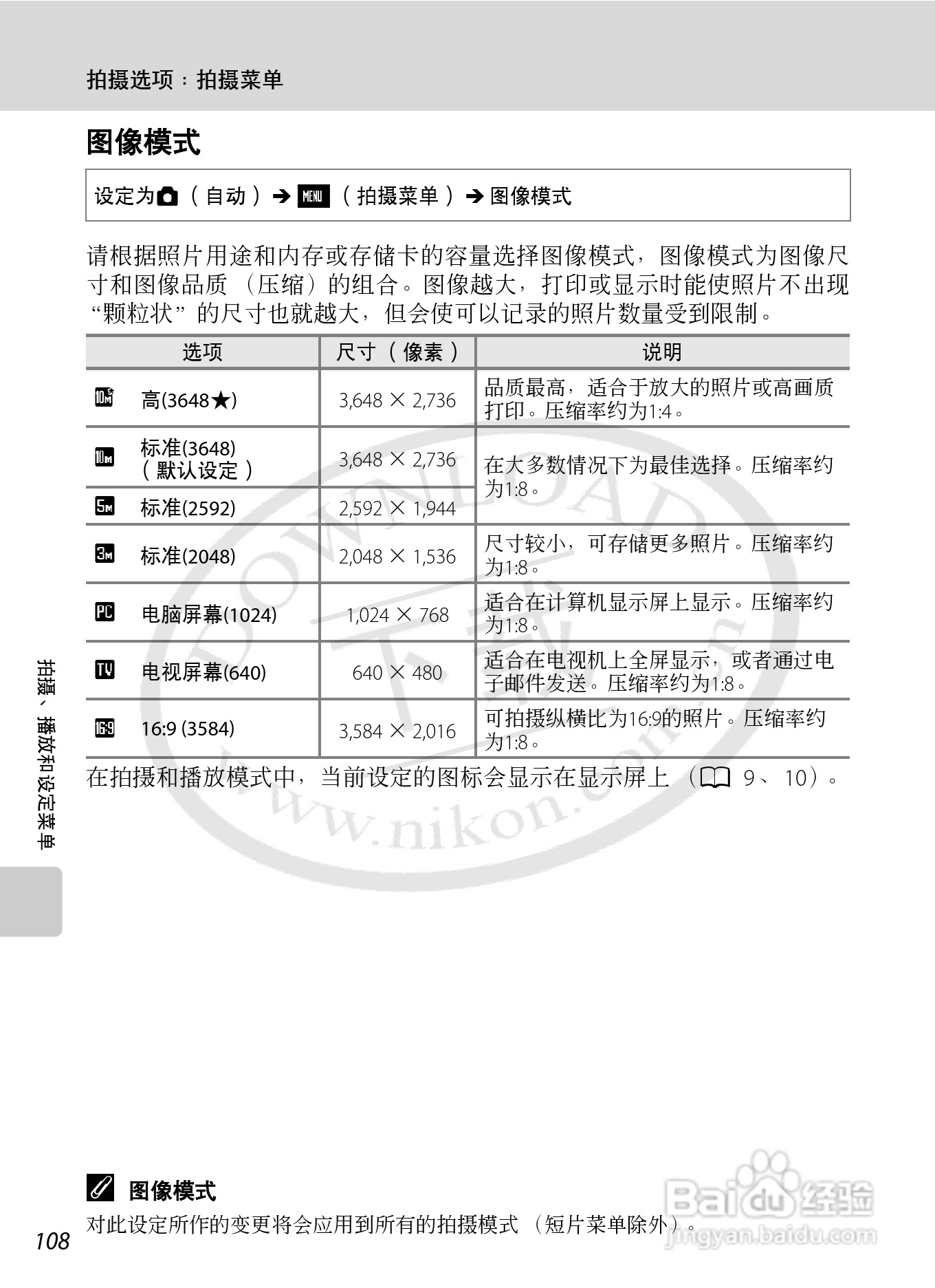 NIKON 数码相机COOLLPIX S230用户手册:[12]