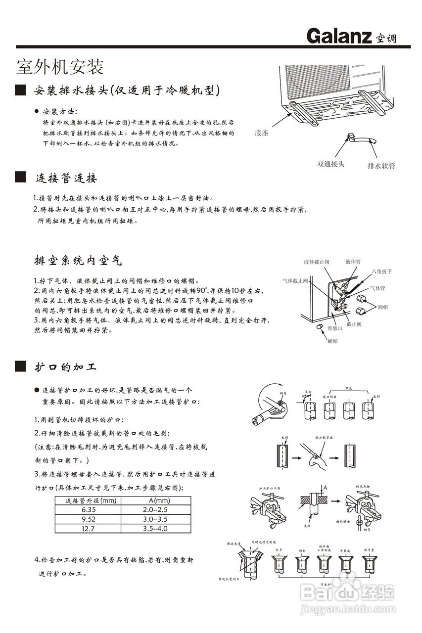 Galanz格兰仕KF-45GW/G1分体挂壁式房间空调器使用安装