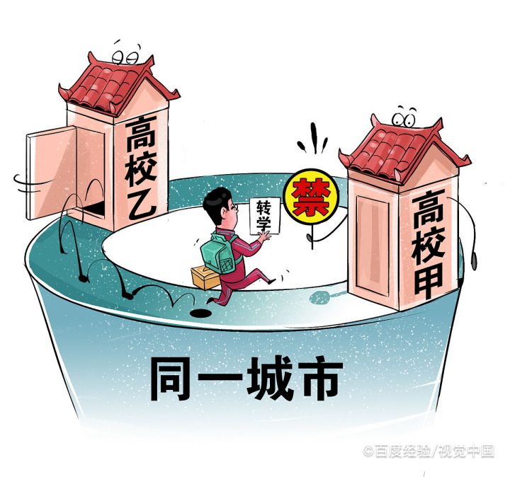 学校死活不让转学怎么办