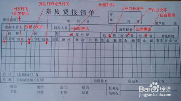 车票报销单怎么填写图片